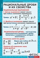 Комплект таблиц. Алгебра 8 класс. - fgospostavki.ru - Сочи