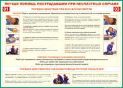 Таблица "Порядок действий при внезапной смерти" (100х140 сантиметров, винил) - fgospostavki.ru - Сочи
