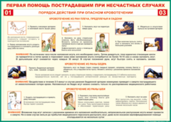 Таблица "Порядок действий при опасном кровотечении" (100х140 сантиметров, винил) - fgospostavki.ru - Сочи