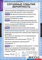 Комплект таблиц. Теория вероятностей и математическая статистика. - fgospostavki.ru - Сочи