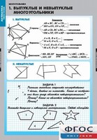 Комплект таблиц. Математика. Многоугольники. - fgospostavki.ru - Сочи