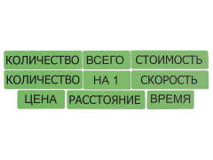 Набор магнитных карточек "Опорные слова к задачам" (зеленый) - fgospostavki.ru - Сочи
