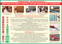 Таблица "Действия при пожаре в школах, детских дошкольных учреждениях" (100х140 сантиметров, винил) - fgospostavki.ru - Сочи