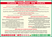 Таблица "Пожарная безопасность. Правила поведения при пожаре" (100х140 сантиметров, винил) - fgospostavki.ru - Сочи