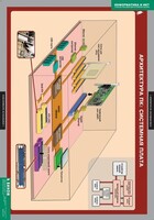 Комплект таблиц. Информатика и ИКТ 8-9 классы (7-9 классы) - fgospostavki.ru - Сочи