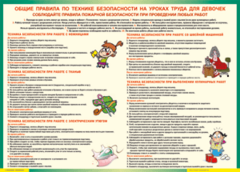 Таблица "Правила безопасности на уроках труда для девочек" (100х140 сантиметров, винил) - fgospostavki.ru - Сочи