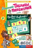 Знаток таблицы умножения - fgospostavki.ru - Сочи