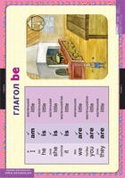 Комплект таблиц. Английский язык. Глаголы be, have, can, must. - fgospostavki.ru - Сочи