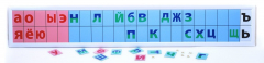 Магнитная доска "Лента букв" - fgospostavki.ru - Сочи
