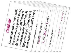 Опорные таблицы по русскому языку 3 класс - fgospostavki.ru - Сочи