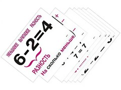 Опорные таблицы по математике 1 класс - fgospostavki.ru - Сочи