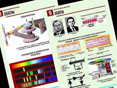 Комплект таблиц "Квантовая физика" (10 таблиц, формат А1, ламинированные) - fgospostavki.ru - Сочи