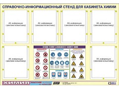 Стенд информационный "Правила техники безопасности в кабинете химии" (80х110, 6 карманов) - fgospostavki.ru - Сочи