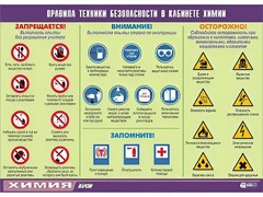 Таблица демонстрационная "Правила техники безопасности в кабинете химии" (винил 100х140) - fgospostavki.ru - Сочи