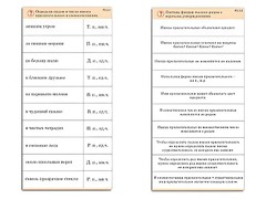 Комплект карточек (10) "Обучающий калейдоскоп. Имя прилагательное" - fgospostavki.ru - Сочи