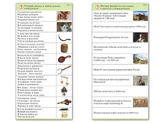 Комплект карточек (10) "Обучающий калейдоскоп. Страницы истории" - fgospostavki.ru - Сочи