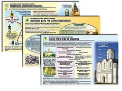 Комплект таблиц по истории "История России с древних времен" раздаточные (цветные, ламинированные, А4, 10 штук) - fgospostavki.ru - Сочи