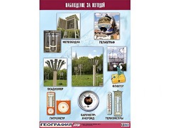 Таблица демонстрационная "Наблюдение за погодой" (винил 70*100) - fgospostavki.ru - Сочи