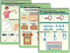 Комплект таблиц "Технология. Обработка ткани" (12 таблиц, А1, ламинированные) - fgospostavki.ru - Сочи
