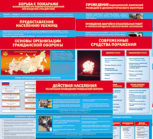 Комплект таблиц "Основы гражданской обороны (МЧС РФ)" 13 штук. - fgospostavki.ru - Сочи