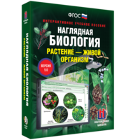 Наглядная биология. Растение - живой организм - fgospostavki.ru - Сочи