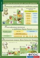 Комплект таблиц. Биология 10-11 класс. Эволюционное учение. - fgospostavki.ru - Сочи