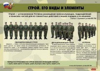 Комплект плакатов "Строевая подготовка" - fgospostavki.ru - Сочи