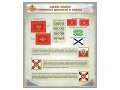 Стенд "Боевое знамя. Символы доблести и славы" - fgospostavki.ru - Сочи