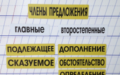 Набор магнитных карточек "Члены предложения" (фон жёлтый) - fgospostavki.ru - Сочи