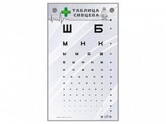 Интерактивный стенд "Таблица Сивцева" - fgospostavki.ru - Сочи