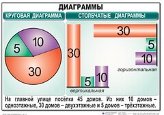Комплект таблиц. Математика 6 класс - fgospostavki.ru - Сочи