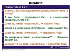 Комплект таблиц. Синтаксис и пунктуация 5-11 класс - fgospostavki.ru - Сочи