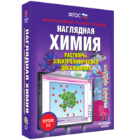 Наглядная химия. Растворы. Электролитическая диссоциация - fgospostavki.ru - Сочи