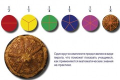 Учебно-игровой комплекс на магнитах "Доли круга" - fgospostavki.ru - Сочи