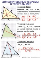 Комплект таблиц Треугольники (19 таблиц) - fgospostavki.ru - Сочи