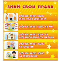 Стенд "Знай свои права" - fgospostavki.ru - Сочи