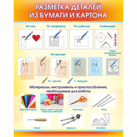 Стенд "Разметка деталей из бумаги и картона" - fgospostavki.ru - Сочи