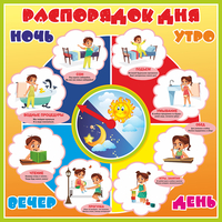 Стенд "Распорядок дня" - fgospostavki.ru - Сочи