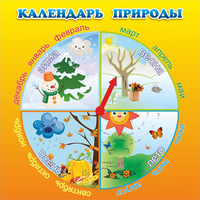 Стенд "Календарь природы" 0.5x0.5 - fgospostavki.ru - Сочи
