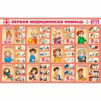 Стенд "Первая помощь" - fgospostavki.ru - Сочи