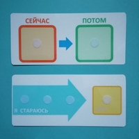 Двусторонний планшет "Сейчас - потом" - fgospostavki.ru - Сочи