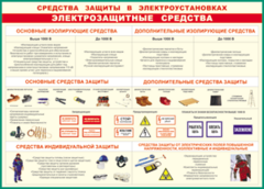 Таблица "Средства защиты в электроустановках" (100х140 сантиметров, винил) - fgospostavki.ru - Сочи