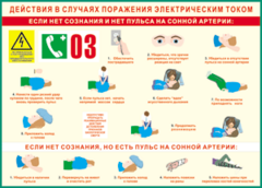 Таблица "Действия в случае поражения электрическим током" (100х140 сантиметров, винил) - fgospostavki.ru - Сочи
