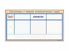 Фрагмент (демонстрационный) магнитно-маркерный "Постановка и решение математических задач" + комплект тематических магнитов - fgospostavki.ru - Сочи