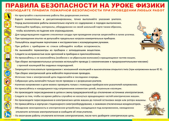 Таблица "Правила безопасности на уроке физики" (100х140 сантиметров, винил) - fgospostavki.ru - Сочи