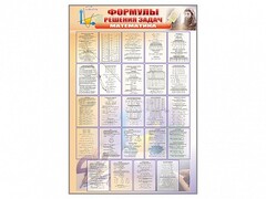 Стенд "Формулы для решения задач по математике" - fgospostavki.ru - Сочи