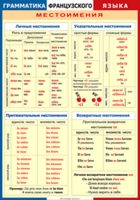 Таблица "Грамматика французского языка. Местоимения" (100х140 сантиметров, винил) - fgospostavki.ru - Сочи