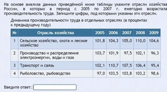 Интерактивные курсы. География 9 класс . Базовый. - fgospostavki.ru - Сочи