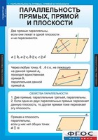 Комплект таблиц. Геометрия 10 класс. - fgospostavki.ru - Сочи