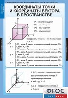 Комплект таблиц. Геометрия 11 класс. - fgospostavki.ru - Сочи